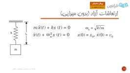 آموزش تحلیل ارتعاشات نرم افزار متلببخش یکم