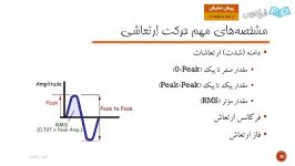 فیلم آموزشی تحلیل ارتعاشات نرم افزار متلب بخش سوم