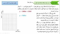 ریاضی نهم  فصل ششم دستگاه معادلات خطی1 فعالیت صفحه108 کتاب فایل شماره شانزده