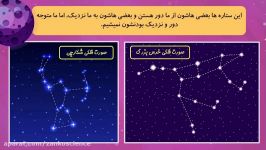 آموزش نجوم ابتدایی قسمت اول  دنیای ستارگان صورت های فلکی