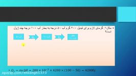 حل سوالات نکته دار مبحث تغییر حالت ماده فصل 4 فیزیک دهم