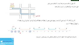 ویدئو آموزشی ریاضی هفتم  فصل 8 بردار حل تمرین درس اول