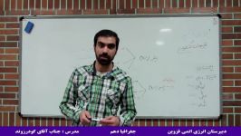 جغرافیا دهم درس هشتم  مدرس جناب آقای گودرزوند