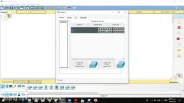 کانفیگ اولیه سوئیچ سیسکو