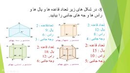 نمونه سوالات فصل ۵ ۶ ریاضی هفتم   قسمت دوم   لذت یادگیری ریاضی