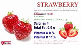 میزان کالری ویتامین های موجود در میوه ها