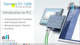 معرفی سخت افزار PLC  زیمنس S7 1200