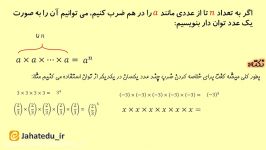 ریاضی هفتم  فصل هفت توان جذر درس یکم تعریف توان