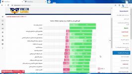 خریدهای مشکوک حقیقی ها در بازار سرمایه را چطور پیدا کنیم ؟