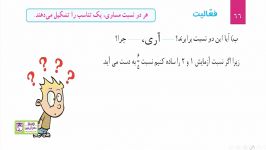 ریاضی پنجم فصل سوم نسبت تناسب درصد قسمت سیزدهم