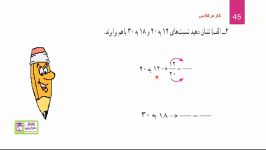 ریاضی پنجم فصل سوم نسبت تناسب درصد قسمت هشتم