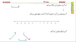 کاردرکلاس صفحه ۱۰۱ کتاب ریاضی هفتم