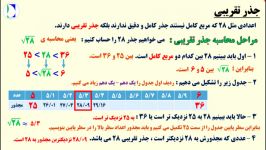 خلاصه آموزش «جذر ریشه » درس چهارم قسمت دوم فصل 7 ریاضی هفتم کد 7745