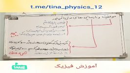 آموزش فیزیک ۱۲ تجربی، نارسایی مدل بور، تینا شریفی