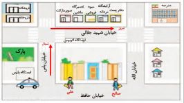 آموزش مطالعات اجتماعی پایه سوم ابتدایی درس 21