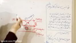 پارت 2 تدریس مبحث القای الکترومغناطیس پایه 11توسط فرهید بهروز