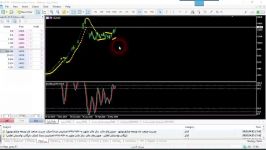 سهام وآوا درخواستی990117