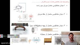 میدان مغناطیسی حاصل جریان سیم راست پارت 7