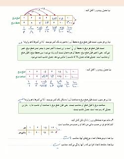 تدریس صفحه ۱۱۱ کتاب ریاضی کلاس ششم مبحث نسبت تناسب