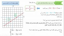 ریاضی نهم فصل ششم دستگاه معادلات خطی3 فعالیت صفحه109و110کتاب فایل شماره هجده