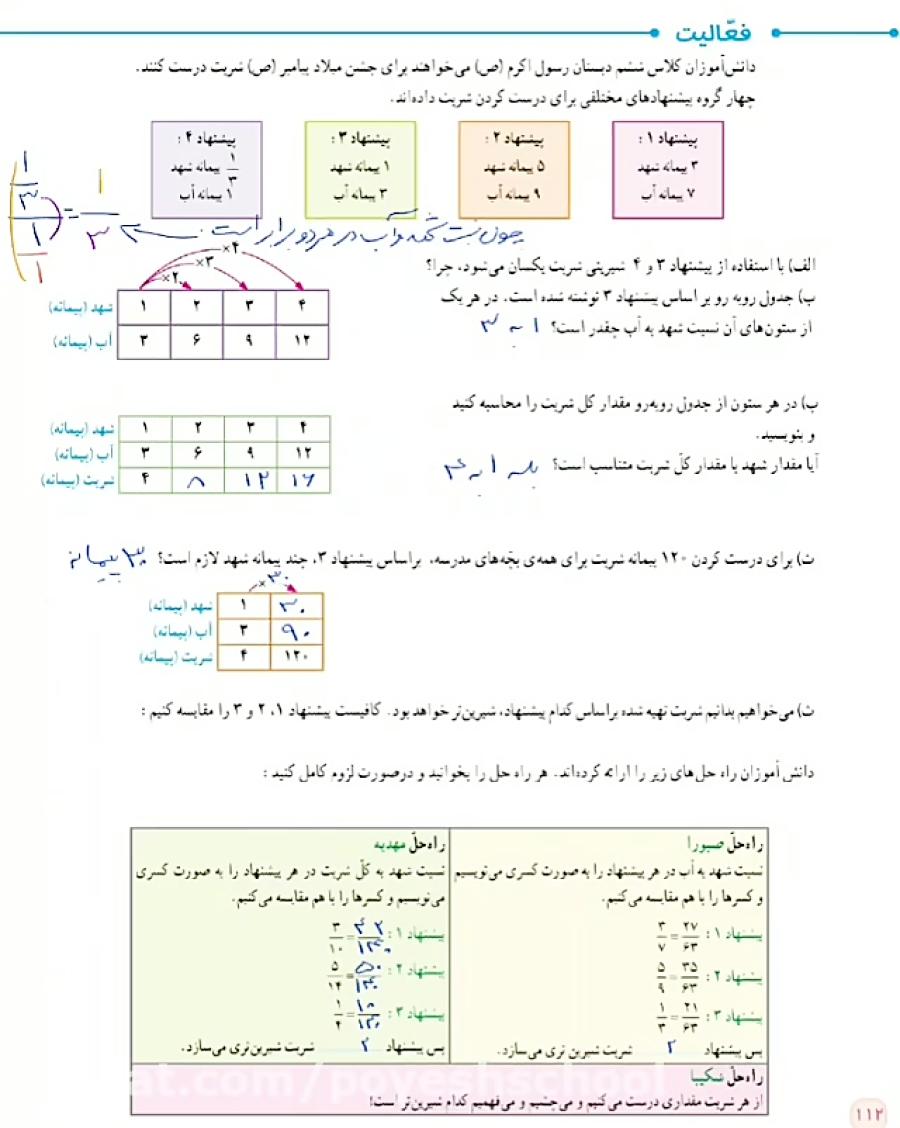 تدریس فعالیت صفحه ۱۱۲ کتاب ریاضی ششم مبحث نسبت تناسب