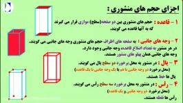 «حجم های هندسی» درس اول  «سطح حجم» فصل ششم  ریاضی هفتم