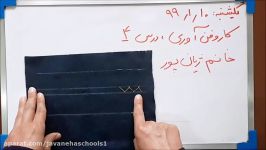 مدارس جوانه های مشهد خانم ژیان پور تدریس کاروفناوری درس 4پایه ششم