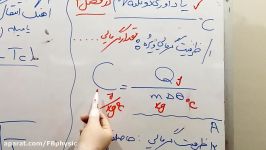 پارت 1تدریس آهنگ انتقال گرما در رسانش پایه دهم ریاضی فصل 4توسط فرهید بهروز