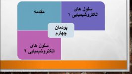 تدریس پودمان چهارم شیمی هنرستان قسمت سوم مدرس کرامت زمانی