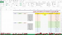 مثال کاربردی SUMIFS VLOOKUP در فروش