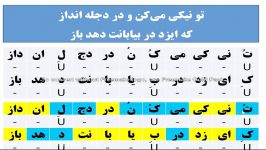 آرایه های ادبی. موازنه ترصیع