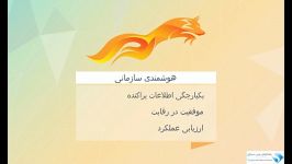 راهکارنوین سیاق