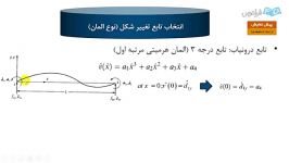 تحلیل تیرهای اویلر، تیموشنکو در متلب انسیس بخش یکم