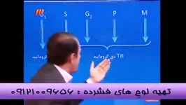 زیست ترکیبی تفهیمی دکتر دادگستری مدرس استاد احمدی