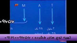 تدریس زیست ترکیبی دکتر دادگستری مدرس انتشارات گیلنا