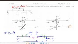 حل سوال دیود اتوماسیون 90 توسط استاد مهرداد ایمانی