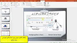 راهکار سوم گذاشتن توضيحات تکميلي تدريس روي پاورپوينت