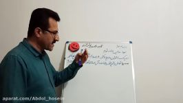 کاربرد درصد در محاسبات مالی