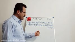 کاربرد درصد در محاسبات مالی