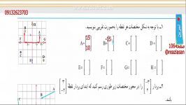 حل تمرین صفحه ۱۰۶ کتاب ریاضی هفتم بخش اول