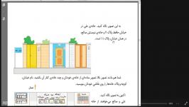 مطالعات اجتماعی سوم دبستان درس 20 قسمت دوم خانم دهقانپور