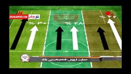 آنالیز تیم پرسپولیس مربیگری درخشان