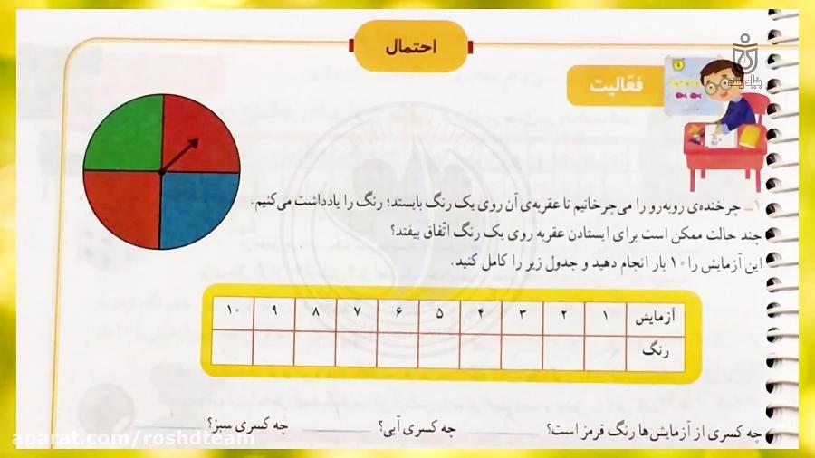 حل تمرینات صفحه 121 کتاب ریاضی سوم ابتدایی