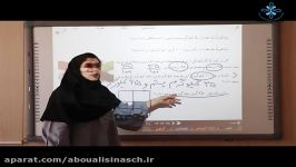 مجتمع آموزشی ابوعلی سینا پایه ششم درس ریاضی حل تمرین صفحه119 120