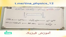 آموزش فیزیک ۱۲ تجربی، لیزر قسمت اول، تینا شریفی