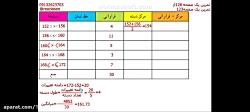 حل تمرین صفحه ۱۲۶ کتاب ریاضی هشتم بخش اول