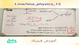 آموزش فیزیک ۱۲ تجربی، لیزر قسمت دوم، تینا شریفی