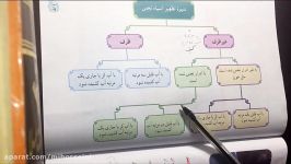 پيام آسمان هفتم درس٩قسمت٣ميرحسيني،مهرمينوي دانش