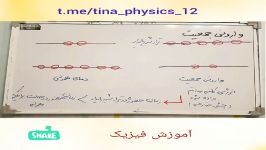 آموزش فیزیک ۱۲ تجربی، لیزر ، تینا شریفی
