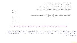 فعالیت ۲ صفحه ۱۰۶ کتاب ریاضی چهارم دبستان